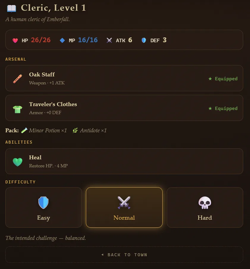Hero stats