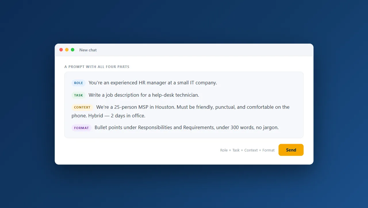 Chat window screenshot of an example AI prompt labeled with Role, Task, Context, and Format parts