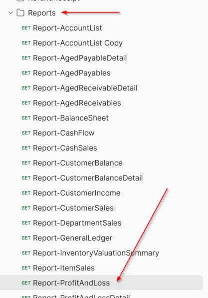 The collection's Reports folder in the sidebar, with Report-ProfitAndLoss highlighted