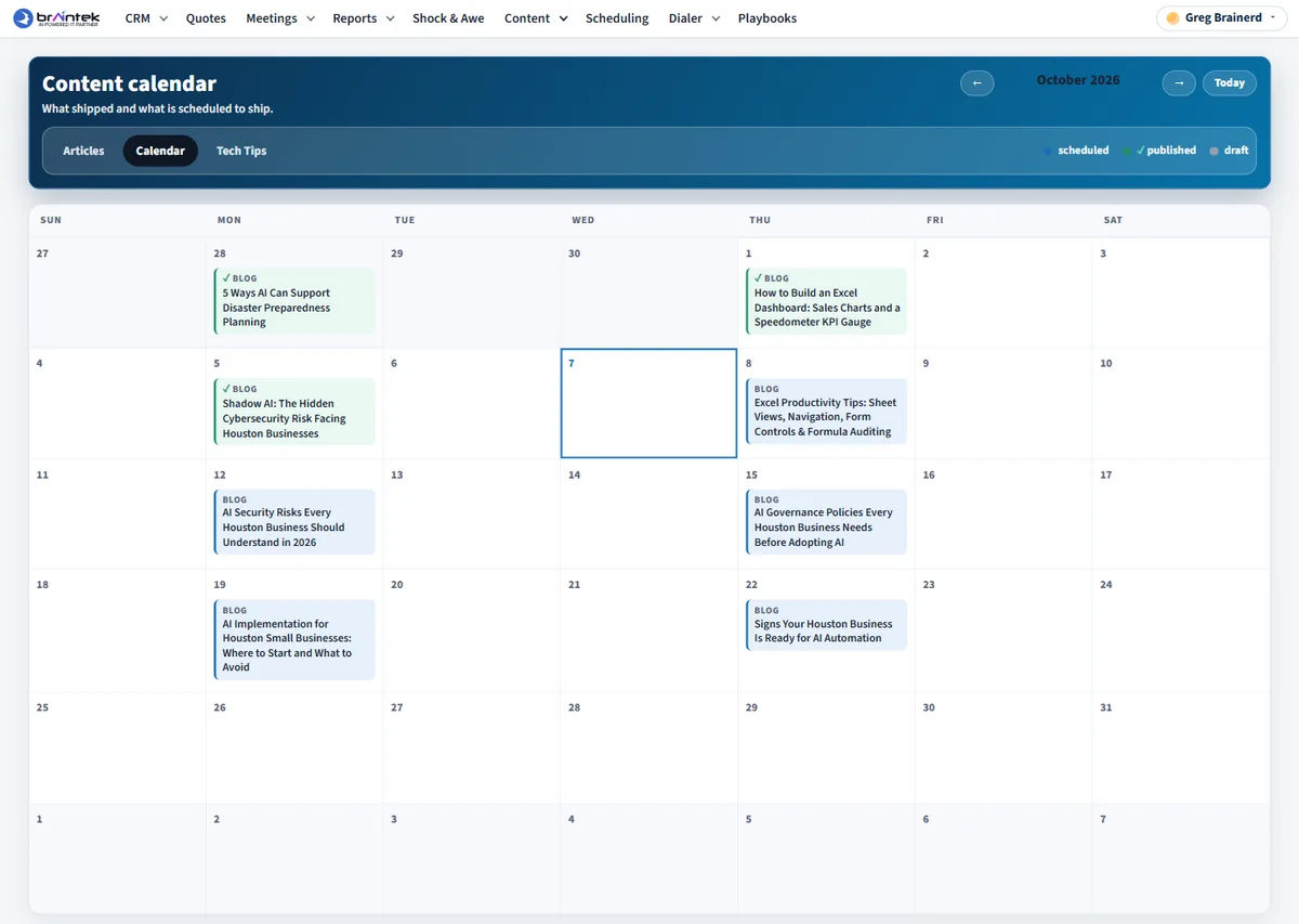 The content calendar inside the Braintek CRM, showing published and scheduled articles for the month