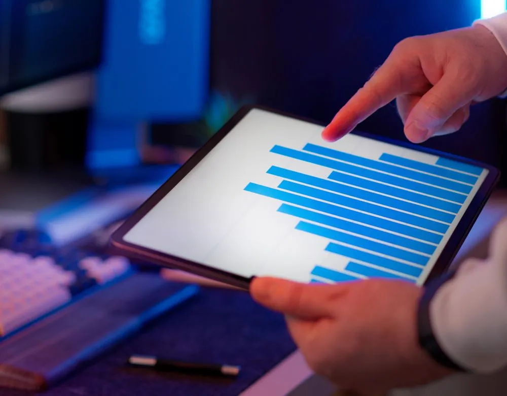Automated reporting and dashboards Braintek builds for a Houston business